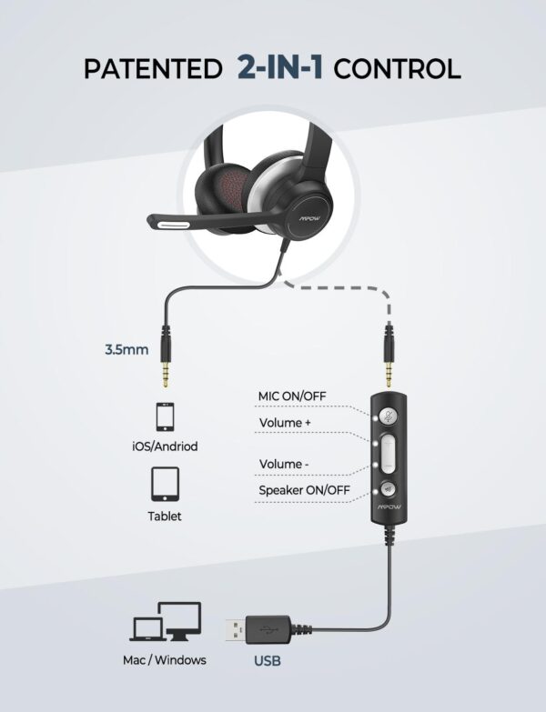 BH328 Office Headset Noise Reduction Headphone for Call Center Skype PC Cellphone 2