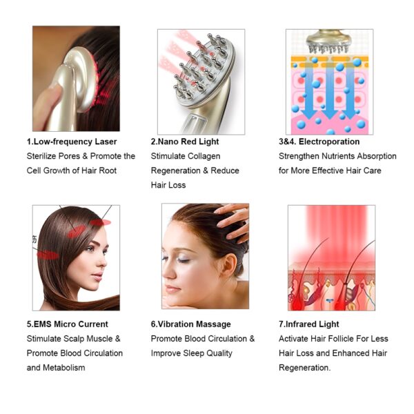 Electric Laser Hair Growth Comb Anti Hair Loss Brush 3