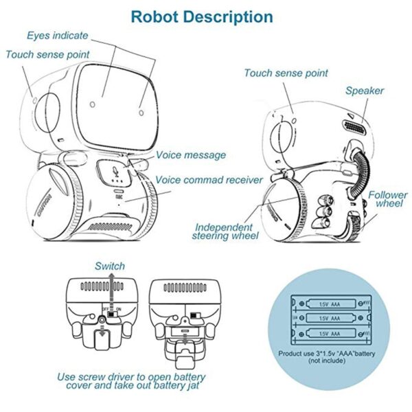 Smart Robots Dance Voice Command 3 Languages Version 1