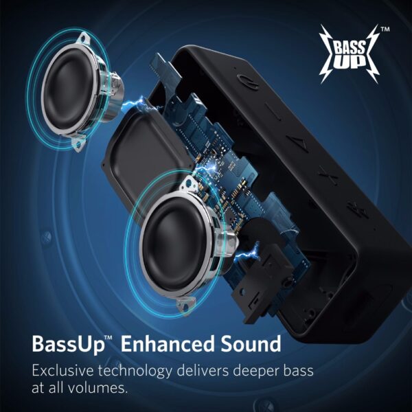 Soundcore 2 Portable Bluetooth Wireless Speaker 2